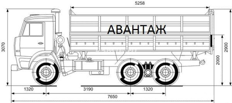 Самосвал КАМАЗ 45143